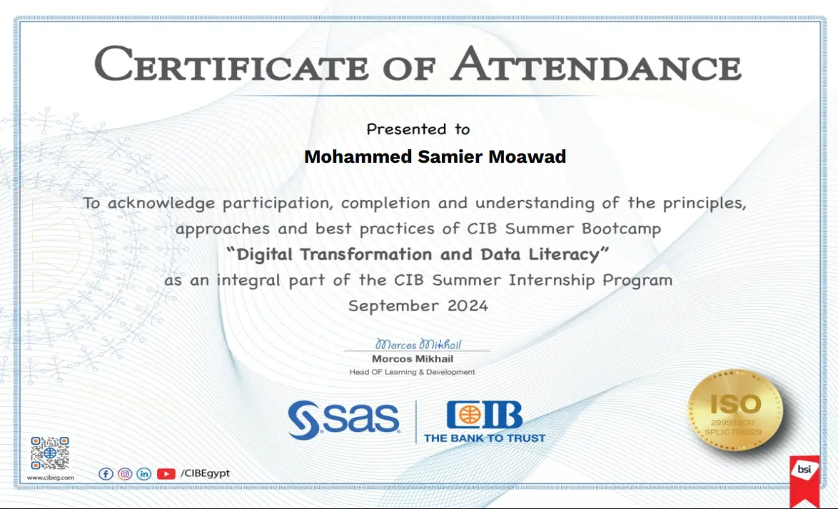 HR Development Certificate